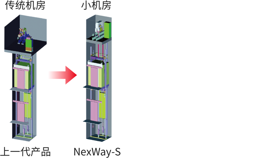 0011907 和本 改訂増補 物理階梯 上・中・下 3冊 文部省 - 物理学