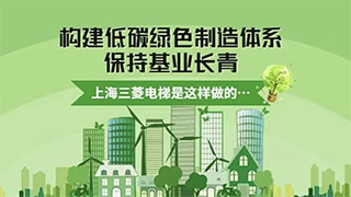 “構建低碳綠色制造體系，保持基業長青”上海三菱電梯是這樣做的…